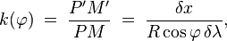 \quad k(\varphi)\;=\;\frac{P'M'}{PM}\;=\;\frac{\delta x}{R\cos\varphi\,\delta\lambda},