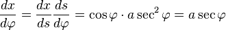 \frac{dx}{d\varphi} = \frac{dx}{ds}\frac{ds}{d\varphi}=\cos \varphi \cdot a \sec^2 \varphi= a \sec \varphi\,