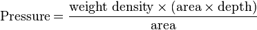 \text{Pressure} = \frac{\text{weight density} \times \!\, \text{(area} \times \!\, \text{depth)}}{\text{area}}