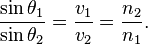 \frac{\sin\theta_1}{\sin\theta_2} = \frac{v_1}{v_2} = \frac{n_2}{n_1} .