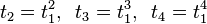  t_2 = t_1^2, \; \; t_3 = t_1^3, \; \; t_4 = t_1^4