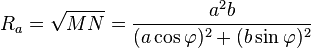 R_a=\sqrt{MN}=\frac{a^2b}{(a\cos\varphi)^2+(b\sin\varphi)^2}\,\!