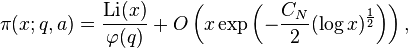 \pi(x;q,a)=\frac{{\rm Li}(x)}{\varphi(q)}+O\left(x\exp\left(-\frac{C_N}{2}(\log x)^\frac{1}{2}\right)\right),