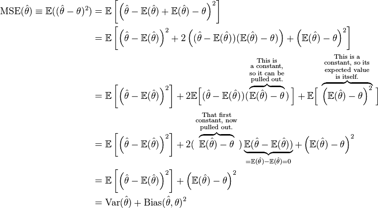 \begin{align}\operatorname{MSE}(\hat{\theta})\equiv \mathbb{E}((\hat{\theta}-\theta)^2)&=
 \mathbb{E}\left[\left(\hat{\theta}-\mathbb{E}(\hat\theta)+\mathbb{E}(\hat\theta)-\theta\right)^2\right]
\\ & =
\mathbb{E}\left[\left(\hat{\theta}-\mathbb{E}(\hat\theta)\right)^2 +2\left((\hat{\theta}-\mathbb{E}(\hat\theta))(\mathbb{E}(\hat\theta)-\theta)\right)+\left( \mathbb{E}(\hat\theta)-\theta \right)^2\right]
\\ & = \mathbb{E}\left[\left(\hat{\theta}-\mathbb{E}(\hat\theta)\right)^2\right]+2\mathbb{E}\Big[(\hat{\theta}-\mathbb{E}(\hat\theta))(\overbrace{\mathbb{E}(\hat\theta)-\theta}^{\begin{smallmatrix} \text{This is} \\  \text{a constant,} \\ \text{so it can be} \\  \text{pulled out.} \end{smallmatrix}}) \,\Big] + \mathbb{E}\Big[\,\overbrace{\left(\mathbb{E}(\hat\theta)-\theta\right)^2}^{\begin{smallmatrix} \text{This is a} \\  \text{constant, so its} \\  \text{expected value} \\  \text{is itself.} \end{smallmatrix}}\,\Big]
\\ & = \mathbb{E}\left[\left(\hat{\theta}-\mathbb{E}(\hat\theta)\right)^2\right]+2(\overbrace{\mathbb{E}(\hat\theta)-\theta}^{\begin{smallmatrix} \text{That first} \\  \text{constant, now} \\ \text{pulled out.} \end{smallmatrix}})\underbrace{\mathbb{E}(\hat{\theta}-\mathbb{E}(\hat\theta))}_{=\mathbb{E}(\hat\theta)-\mathbb{E}(\hat\theta)=0}+\left(\mathbb{E}(\hat\theta)-\theta\right)^2
\\ & = \mathbb{E}\left[\left(\hat{\theta}-\mathbb{E}(\hat\theta)\right)^2\right]+\left(\mathbb{E}(\hat\theta)-\theta\right)^2
\\ & = \operatorname{Var}(\hat\theta)+ \operatorname{Bias}(\hat\theta,\theta)^2
\end{align}