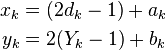 \begin{align}
  ~x_k &=  (2d_k - 1) + a_k\\
  ~y_k &= 2( Y_k - 1) + b_k
\end{align}