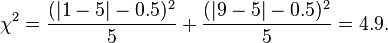  \chi^2 = {(|1 - 5|-0.5)^2 \over 5} + {(|9 - 5|-0.5)^2 \over 5} = 4.9.