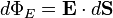 d\Phi_E = \mathbf{E} \cdot d\mathbf{S}