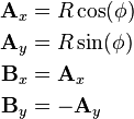 \begin{align}
\mathbf{A}_x &= R\cos(\phi) \\
\mathbf{A}_y &= R\sin(\phi) \\
\mathbf{B}_x &= \mathbf{A}_x \\
\mathbf{B}_y &= -\mathbf{A}_y
\end{align}