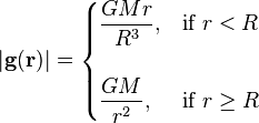 |\mathbf{g(r)}| = \begin{cases}
   \dfrac{GM r}{R^3}, & \mbox{if } r < R \\

\\
  \dfrac{GM}{r^2},  & \mbox{if } r \ge R

\end{cases}
