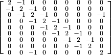 \left [
\begin{smallmatrix}
 2 & -1 &  0 &  0 &  0 &  0 &  0 & 0 & 0 \\
-1 &  2 & -1&  0 &  0 &  0 &  0 & 0 & 0 \\
 0 & -1 &  2 & -1 &  0 &  0 &  0 & 0 & -1 \\
 0 &  0 & -1 &  2 & -1 &  0 &  0 & 0 & 0 \\
 0 &  0 &  0 & -1 &  2 & -1 &  0 & 0 & 0 \\
 0 &  0 &  0 &  0 & -1 &  2 & -1 & 0 & 0 \\
 0 &  0 &  0 &  0 &  0 & -1 &  2 & -1 & 0 \\
 0 &  0 &  0 &  0 &  0 & 0 &  -1 & 2 & 0 \\
 0 & 0 &  -1 &  0 &  0 &  0 &  0 &  0 & 2
\end{smallmatrix}\right ]