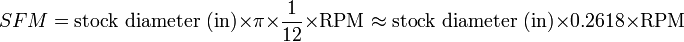 SFM = \text{stock diameter (in)} \times \pi \times \frac{1}{12} \times \text{RPM} \approx \text{stock diameter (in)} \times 0.2618 \times \text{RPM}