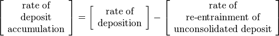  
\left[\begin{array}{c}
\text{rate of}\\
\text{deposit}\\
\text{accumulation}
\end{array} \right]=
\left[\begin{array}{c}
\text{rate of}\\
\text{deposition}
\end{array} \right] -
\left[\begin{array}{c}
\text{rate of}\\
\text{re-entrainment of}\\
\text{unconsolidated deposit}
\end{array} \right]
