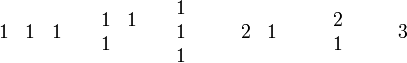  \begin{matrix} 1 & 1 & 1 \end{matrix}
\qquad \begin{matrix} 1 & 1 \\ 1 & \end{matrix}
\qquad \begin{matrix} 1 \\ 1 \\ 1 & \end{matrix}
\qquad \begin{matrix} 2 & 1 & \end{matrix}
\qquad \begin{matrix} 2 \\ 1 & \end{matrix}
\qquad \begin{matrix} 3 \end{matrix}

