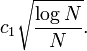  c_1 \sqrt{\frac{\log N}{N}}.