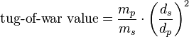 \text{tug-of-war value} = \frac{m_p}{m_s} \cdot \left( \frac{d_s}{d_p} \right)^2