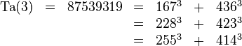 \begin{matrix}\operatorname{Ta}(3)&=&87539319&=&167^3 &+& 436^3 \\&&&=&228^3 &+& 423^3 \\&&&=&255^3 &+& 414^3\end{matrix}