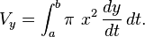 V_{y} = \int_a^b \pi \, \, x^2 \, \frac{dy}{dt} \, dt .