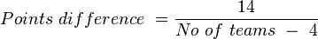 Points\ difference\ = \frac{14}{No\ of\ teams\ -\ 4}