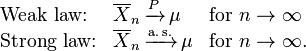 
\begin{array}{lll}
\text{Weak law:} & \overline{X}_n \, \xrightarrow{P} \, \mu & \text{for } n \to \infty \\
\text{Strong law:} & \overline{X}_n \, \xrightarrow{\mathrm{a.\,s.}} \, \mu & \text{for } n \to \infty .
\end{array}
