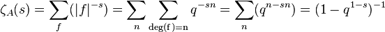 \zeta_{A}(s)=\sum_{f}(|f|^{-s})=\sum_{n}\sum_{\text{deg(f)=n}}q^{-sn}=\sum_{n}(q^{n-sn})=(1-q^{1-s})^{-1}