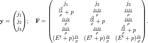 
{\bold y}=\begin{pmatrix}  j_1 \\ j_2  \\ j_3 \end{pmatrix}; \quad
{\bold F}=\begin{pmatrix}j_1 & j_2 & j_3 \\
\frac{ j_1^2}\rho + p &  \frac{j_1j_2}\rho&  \frac{j_1j_3} \rho\\
\frac{j_1j_2}\rho & \frac {j_2^2} \rho + p &  \frac{j_2j_3} \rho\\
\frac{j_3j_1}\rho &  \frac{j_3j_2}{\rho} &  \frac {j_3^2} \rho + p \\
(E^t+p) \frac {j_1} \rho & (E^t+p) \frac {j_2} \rho & (E^t+p) \frac{j_3} \rho \end{pmatrix}.
