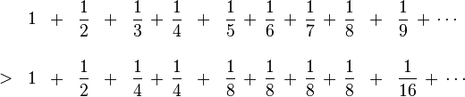 
\begin{align}
& 1 \;\;+\;\; \frac{1}{2} \;\;+\;\; \frac{1}{3} \,+\, \frac{1}{4} \;\;+\;\; \frac{1}{5} \,+\, \frac{1}{6} \,+\, \frac{1}{7} \,+\, \frac{1}{8} \;\;+\;\; \frac{1}{9} \,+\, \cdots \\[12pt]
>\;\;\; & 1 \;\;+\;\; \frac{1}{2} \;\;+\;\; \frac{1}{4} \,+\, \frac{1}{4} \;\;+\;\; \frac{1}{8} \,+\, \frac{1}{8} \,+\, \frac{1}{8} \,+\, \frac{1}{8} \;\;+\;\; \frac{1}{16} \,+\, \cdots
\end{align}
