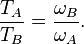  \frac{T_A}{T_B} = \frac{\omega_B}{\omega_A}.