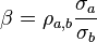 \beta = \rho_{a,b}\frac{\sigma_a}{\sigma_b}