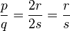 \frac{p}{q}=\frac{2r}{2s}=\frac{r}{s}