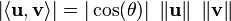  \left| \langle \mathbf{u} , \mathbf{v} \rangle \right| = | \cos(\theta) | \ \left\| \mathbf{u} \right\| \ \left\| \mathbf{v} \right\| 