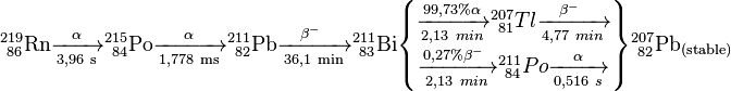 \mathrm{{}^{219}_{\ 86}Rn\xrightarrow[3,96 \ s]{\alpha }{}^{215}_{\ 84}Po\xrightarrow[1,778 \ ms]{\alpha }{}^{211}_{\ 82}Pb\xrightarrow[36,1 \ min]{\beta^-\ }{}^{211}_{\ 83}Bi\begin{Bmatrix} {\xrightarrow[2,13 \ min]{99,73% \alpha }{}^{207}_{\ 81}Tl\xrightarrow[4,77 \ min]{\beta^-\ }}  \\ {\xrightarrow[2,13 \ min]{0,27% \beta^-\ }{}^{211}_{\ 84}Po\xrightarrow[0,516 \ s]{\alpha }} \end{Bmatrix}{}^{207}_{\ 82}Pb_{(stable)}}