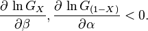 \frac{\part\, \ln G_X}{\partial \beta}, \frac{\part\, \ln G_{(1-X)}}{\partial \alpha} < 0.