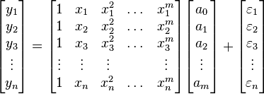  \begin{bmatrix} y_1\\ y_2\\ y_3 \\ \vdots \\ y_n \end{bmatrix}= \begin{bmatrix} 1 & x_1 & x_1^2 & \dots & x_1^m \\ 1 & x_2 & x_2^2 & \dots & x_2^m \\ 1 & x_3 & x_3^2 & \dots & x_3^m \\ \vdots & \vdots & \vdots & & \vdots \\ 1 & x_n & x_n^2 & \dots & x_n^m \end{bmatrix} \begin{bmatrix} a_0\\ a_1\\ a_2\\ \vdots \\ a_m \end{bmatrix} + \begin{bmatrix} \varepsilon_1\\ \varepsilon_2\\ \varepsilon_3 \\ \vdots \\ \varepsilon_n \end{bmatrix} 