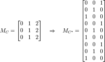 M_C=\begin{bmatrix}0&1&2\\0&1&2\\0&1&2\end{bmatrix}\quad\Rightarrow\quad M_{C^*}=\begin{bmatrix}0&0&1\\0&1&0\\1&0&0\\0&0&1\\0&1&0\\1&0&0\\0&0&1\\0&1&0\\1&0&0\end{bmatrix}