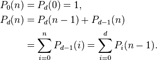 \begin{align}
P_0(n) &= P_d(0) = 1, \\
P_d(n) &= P_d(n-1) + P_{d-1}(n) \\
&= \sum_{i=0}^n P_{d-1}(i) = \sum_{i=0}^d P_i(n-1).
\end{align}