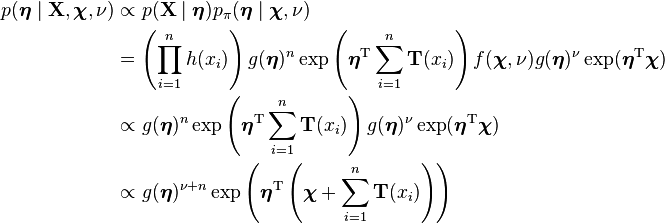 \begin{align}
p(\boldsymbol\eta\mid\mathbf{X},\boldsymbol\chi,\nu)& \propto p(\mathbf{X}\mid\boldsymbol\eta) p_\pi(\boldsymbol\eta\mid\boldsymbol\chi,\nu) \\
&= \left(\prod_{i=1}^n h(x_i) \right) g(\boldsymbol\eta)^n \exp\left(\boldsymbol\eta^{\rm T} \sum_{i=1}^n \mathbf{T}(x_i)\right)
f(\boldsymbol\chi,\nu) g(\boldsymbol\eta)^\nu \exp(\boldsymbol\eta^{\rm T} \boldsymbol\chi) \\
&\propto g(\boldsymbol\eta)^n \exp\left(\boldsymbol\eta^{\rm T}\sum_{i=1}^n \mathbf{T}(x_i)\right) g(\boldsymbol\eta)^\nu \exp(\boldsymbol\eta^{\rm T} \boldsymbol\chi) \\
&\propto g(\boldsymbol\eta)^{\nu + n} \exp\left(\boldsymbol\eta^{\rm T} \left(\boldsymbol\chi + \sum_{i=1}^n \mathbf{T}(x_i)\right)\right)
\end{align}