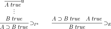 
\cfrac{
 \begin{matrix}
 \cfrac{}{A \ true} u \\
 \vdots \\
 B \ true
 \end{matrix}
}{A \supset B \ true} \supset_{I^u}
\qquad \cfrac{A \supset B \ true \quad A \ true}{B \ true} \supset_E
