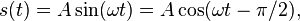 s(t) = A \sin(\omega t) = A \cos(\omega t - \pi/2),