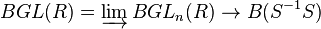 BGL(R) = \varinjlim BGL_n(R) \to B(S^{-1}S)