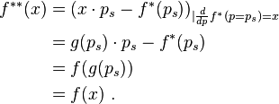 \begin{align}
f^{**}(x) &{} = {\left(x\cdot p_s - f^{*}(p_s)\right)}_{|\frac{d}{dp}f^{*}(p=p_s) = x} \\
&{} = g(p_s)\cdot p_s - f^{*}(p_s) \\
&{} = f(g(p_s)) \\
&{} =  f(x)~.
\end{align}  