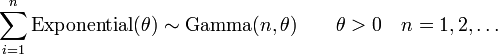 \sum_{i=1}^n \mathrm{Exponential}(\theta) \sim \mathrm{Gamma}(n,\theta) \qquad \theta>0 \quad n=1,2,\dots