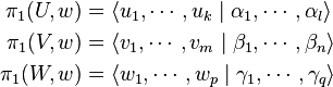 \begin{align}
\pi_1(U,w) &= \langle u_1,\cdots,u_k \mid\alpha_1,\cdots,\alpha_l\rangle \\
\pi_1(V,w) &= \langle v_1,\cdots,v_m \mid \beta_1,\cdots,\beta_n\rangle \\
\pi_1(W,w) &= \langle w_1,\cdots,w_p \mid \gamma_1,\cdots,\gamma_q\rangle
\end{align}