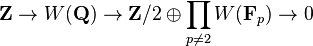 \mathbf{Z} \rightarrow W(\mathbf{Q}) \rightarrow  \mathbf{Z}/2 \oplus \prod_{p\ne2} W(\mathbf{F}_p) \rightarrow 0 \  