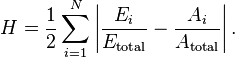 
H = {\frac{1}{2}} \sum_{i=1}^N \left| {\frac{{E}_i}{{E}_\text{total}}} - {\frac{{A}_i}{{A}_\text{total}}} \right|.