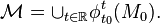 {\mathcal M}=\cup_{t\in \mathbb R}\phi^t_{t_0}(M_0).