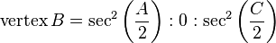  \text{vertex}\,  B= \sec^2 \left(\frac{A}{2}\right):0:\sec^2\left(\frac{C}{2}\right)