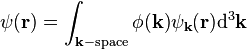 \psi(\mathbf{r})=\int_{\mathbf{k}{\rm-space}} \phi(\mathbf{k}) \psi_{\mathbf{k}}(\mathbf{r}) {\rm d}^3\mathbf{k}