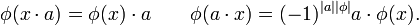 \phi(x\cdot a) = \phi(x)\cdot a\qquad \phi(a\cdot x) = (-1)^{|a||\phi|}a\cdot\phi(x).