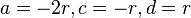 a = -2r, c = -r, d = r\,\!