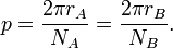  p = \frac{2\pi r_A}{N_A} = \frac{2\pi r_B}{N_B}.